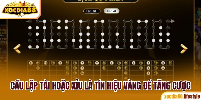 Cầu lặp Tài hoặc Xỉu là tín hiệu vàng để tăng cược